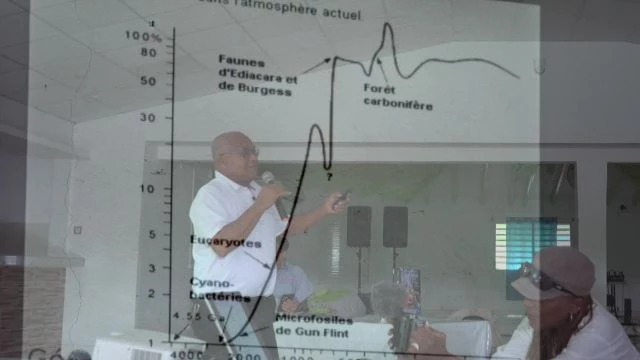 Le réchauffement climatique : une conférence de Anthénor Habazac